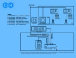 Nurse Calling & Intercom System